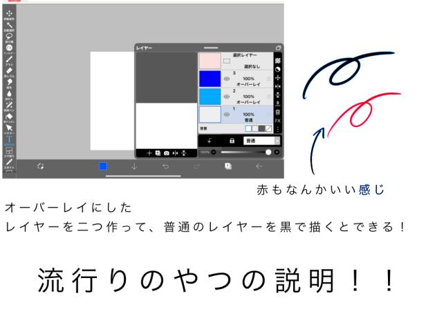 流行りのやつのやり方