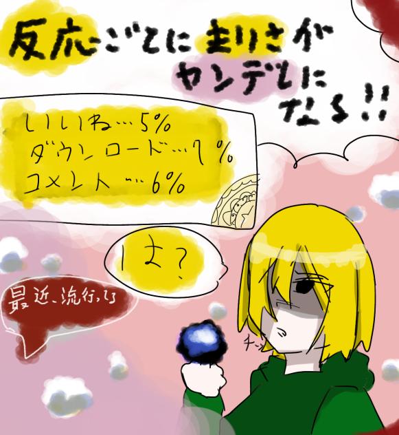 最近流行ってるよね！