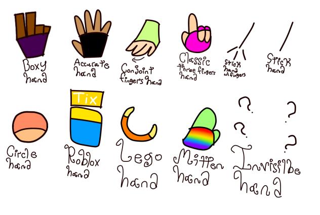Different types hands