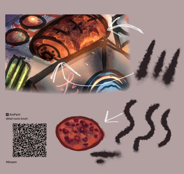 détails brush - ibisPaint