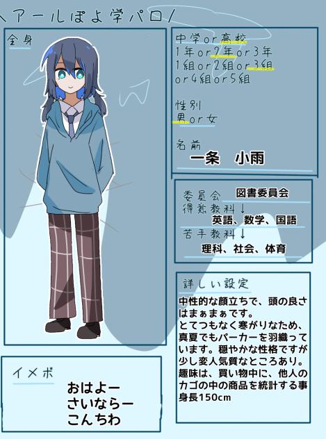キャラ募