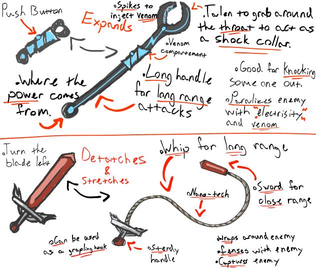 Weapons for web novel