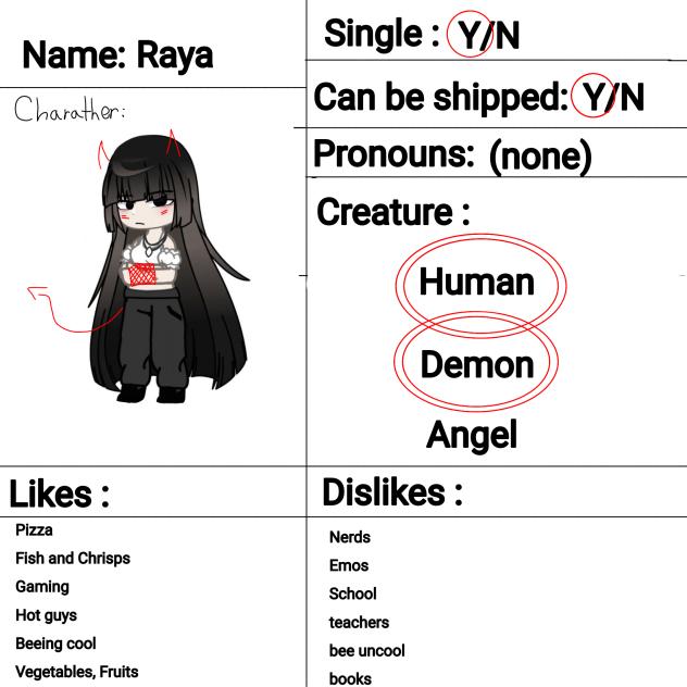 e4 Character lol