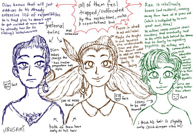 aquato siblings sketch & thoughts