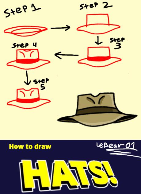 How to draw hats