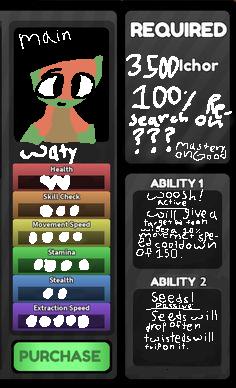 new dandys world oc