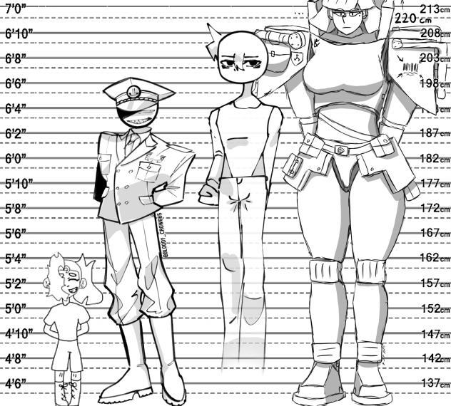 Collab height test idk - ibisPaint