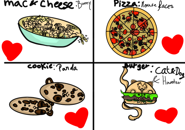 Animals as 4 differente kinds of food