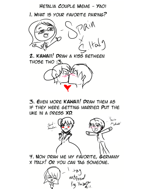 Yaoi meme