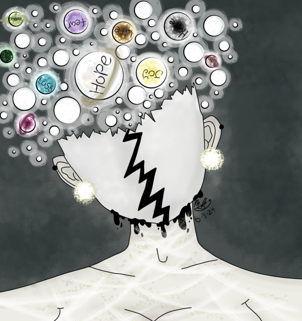 Emotions