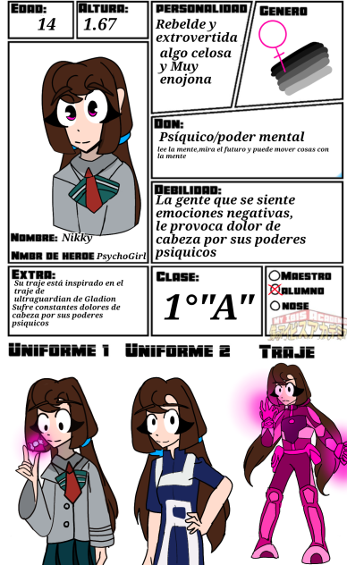 Ficha para Boku no Ibis academia