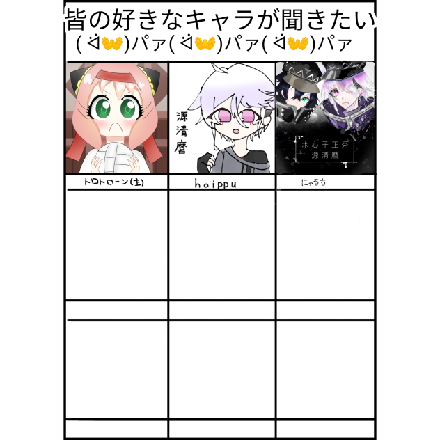 皆の好きなキャラが聞きたい