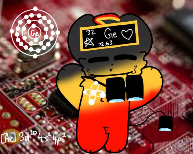 Superconducting ⁉️