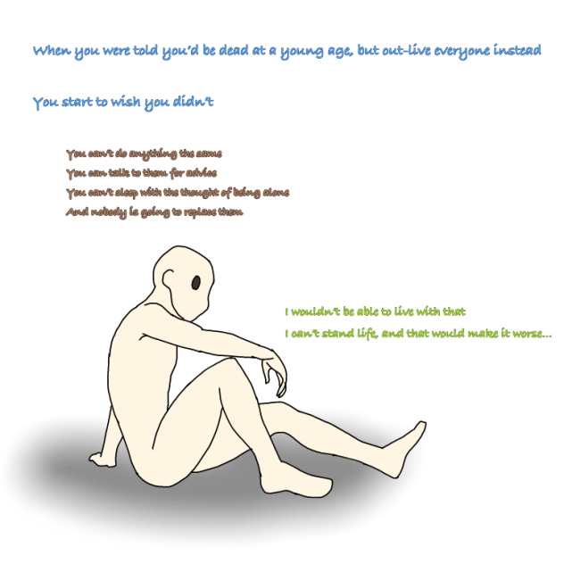 My intrusive thoughts