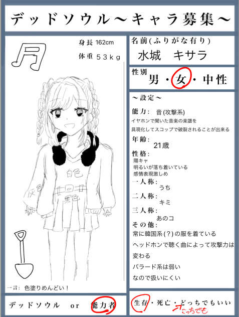 キャラ募