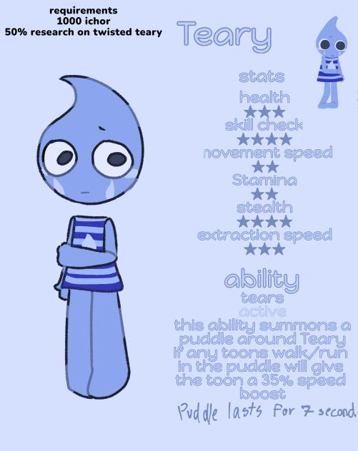 REMAKE OF MY DANDYS WORLD OC