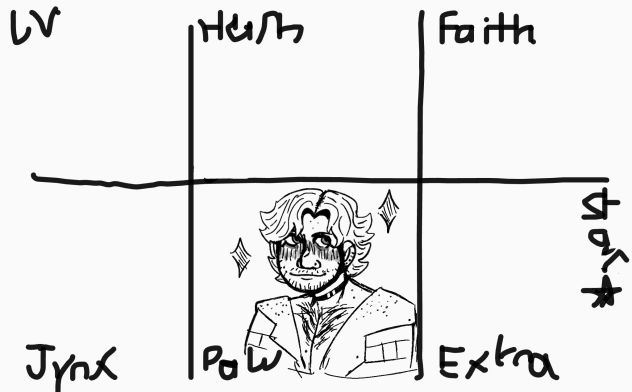 Favorite artists Collab AGAIN-✨✨✨✨