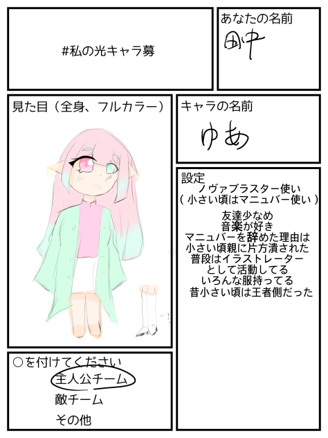 キャラ募集です