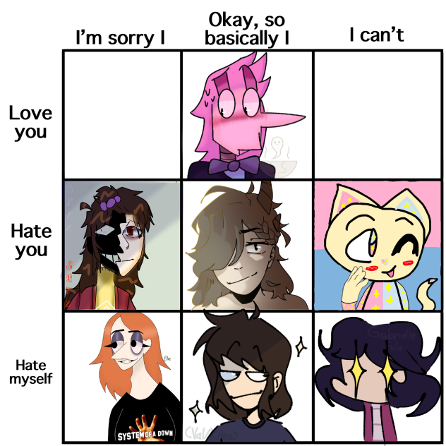 Collab thingy idk