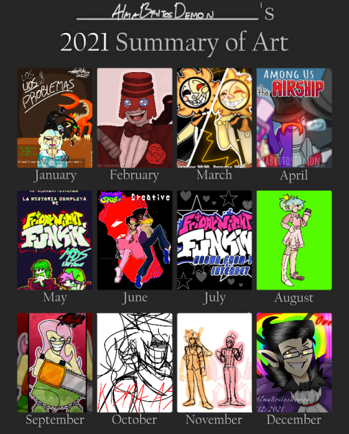 AlmaBritosDemon's 2021 Summary Of Art