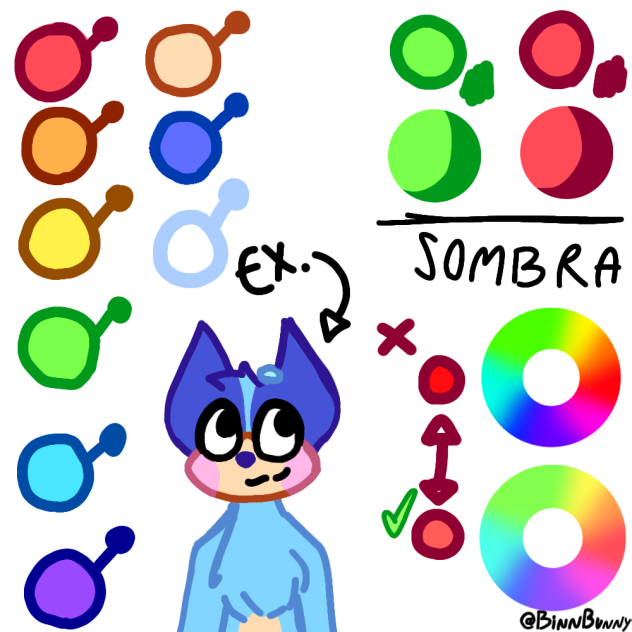 Estudo de cores e estilos