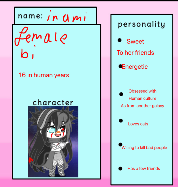Character sheet for arul mozhi