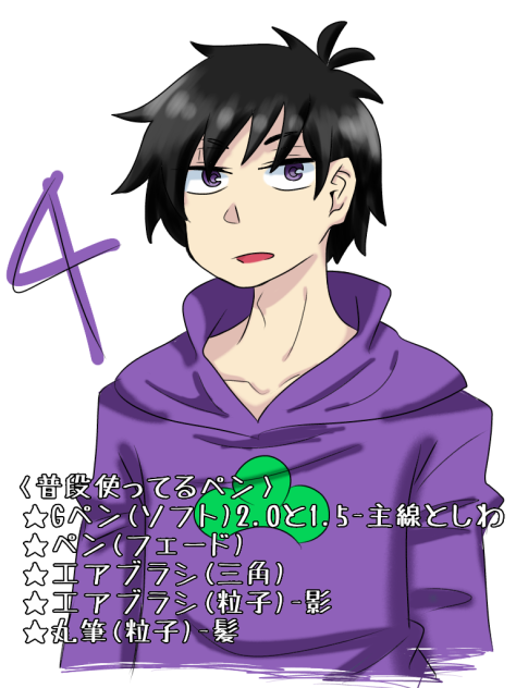 絵柄を変えてみた