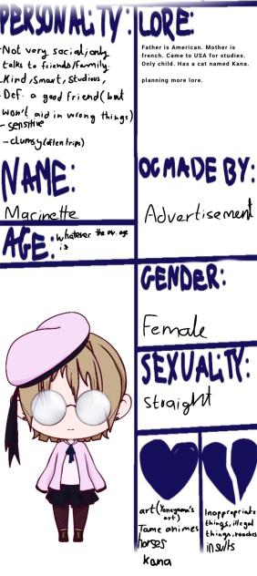 Character sheet for You Know What