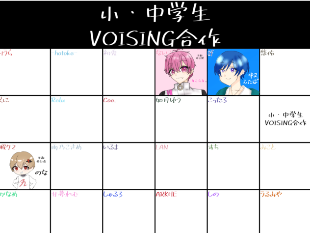 VOISING合作