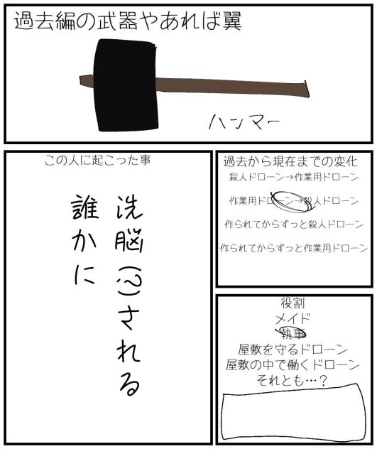 キャラ募②
