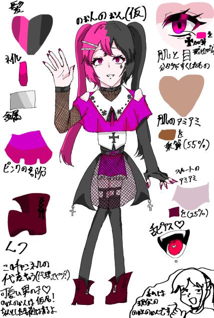 代表キャラできたー