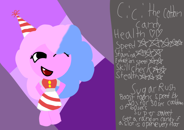 My dandy’s world oc!