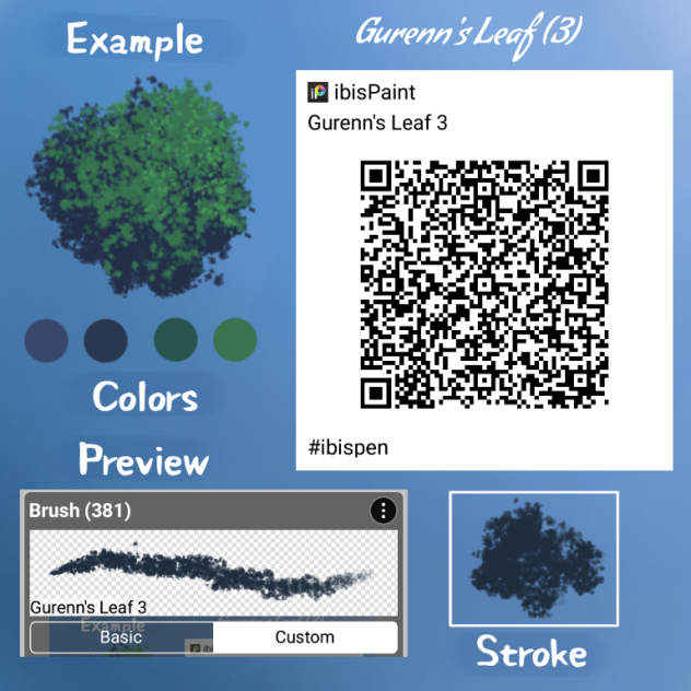 Gurenn's Leaf 3