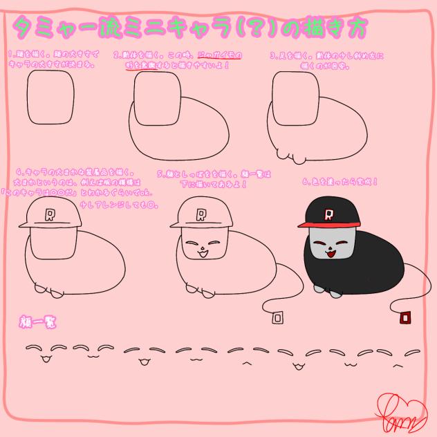 ミニキャラの描き方！