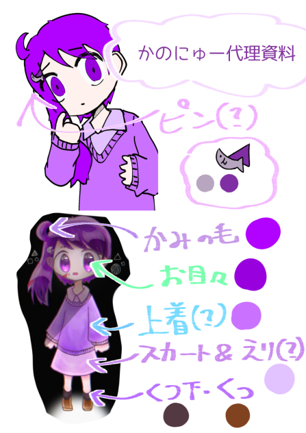 代理資料