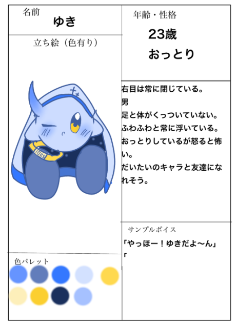 メメ焦キャラ募