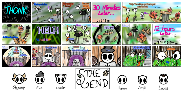 Eve and Skywarp p4. A D&D game comic
