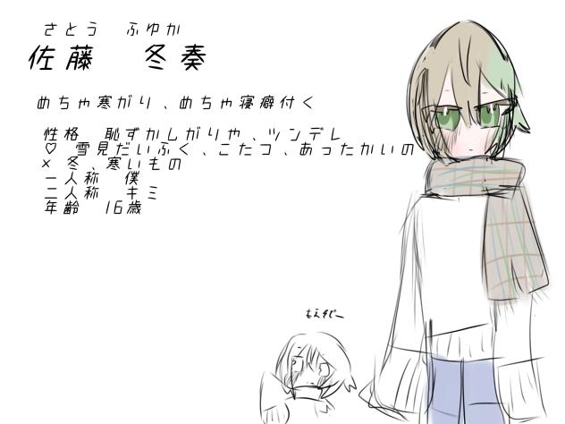 オリキャラ作った