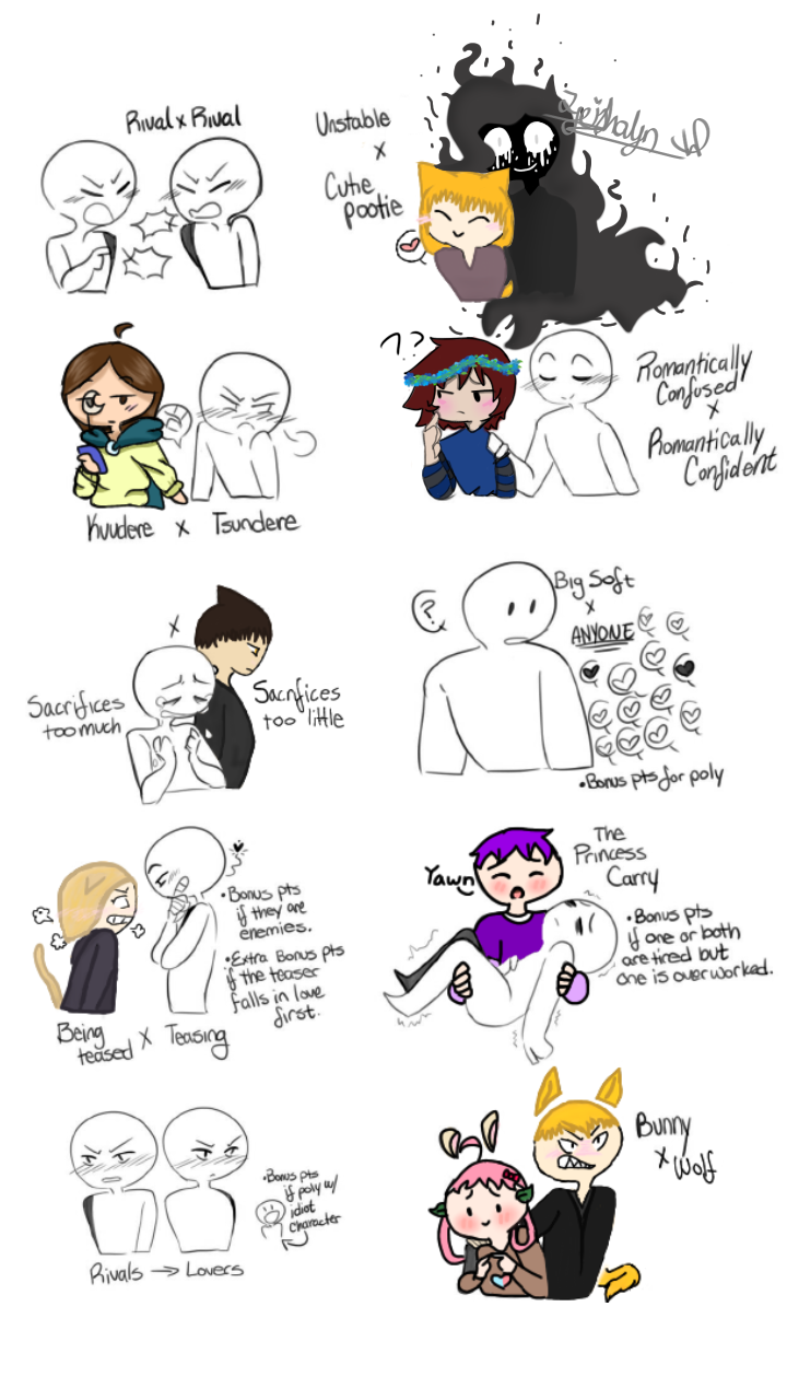 Types of Relationships Collab - ibisPaint