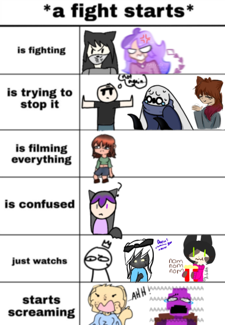 a fight starts collab