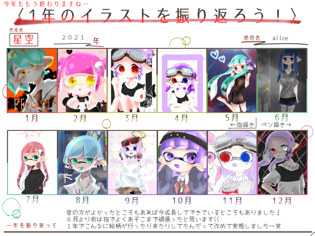 21のイラストを振り返りました Ibispaint