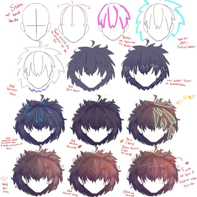 How to Cattofy hair