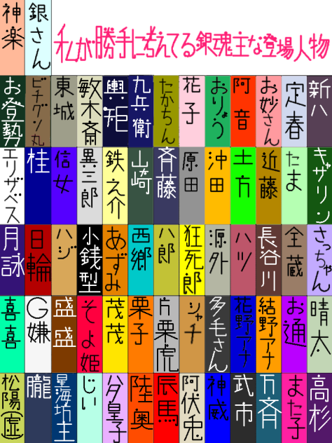 私が勝手に考えてる銀魂主な登場人物 松陽先生と虚は結局一緒にした Ibispaint 私が勝手に考えてる銀魂主な登場人物 松陽先生と虚は結局一緒にした Ibispaint