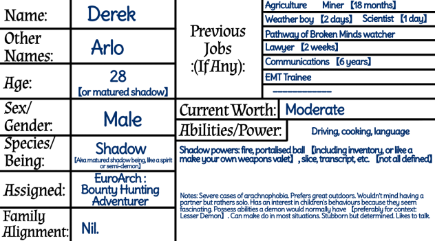 Dereks character sheet