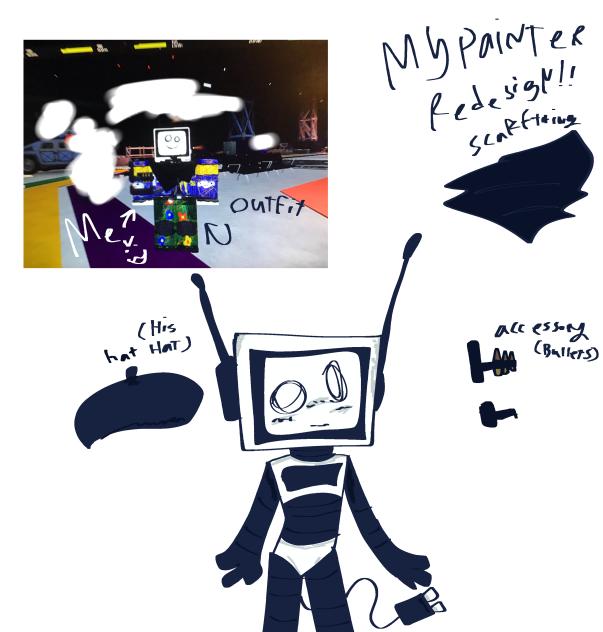 My painter redesign!