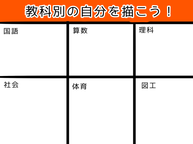 教科別の自分を描こう！