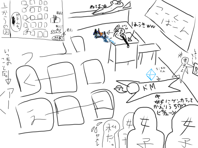 変な落書き2