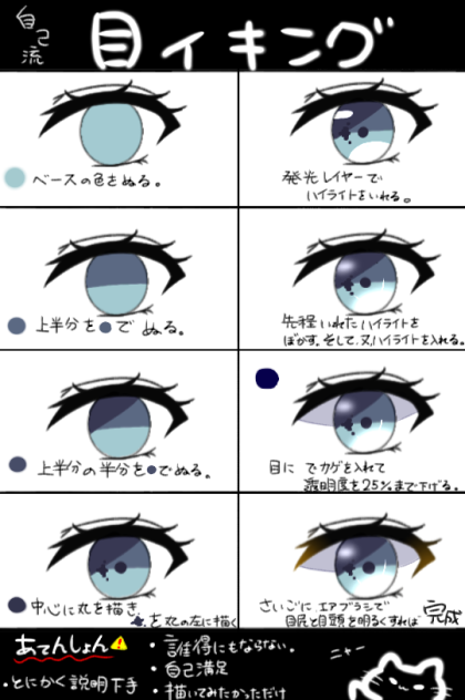 目イキング
