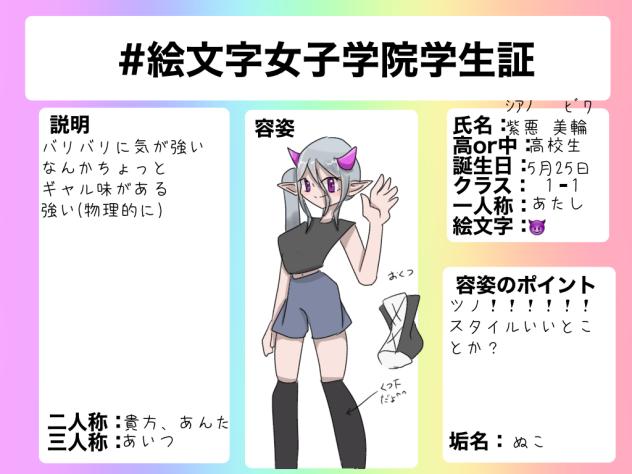絵文字学パロ！