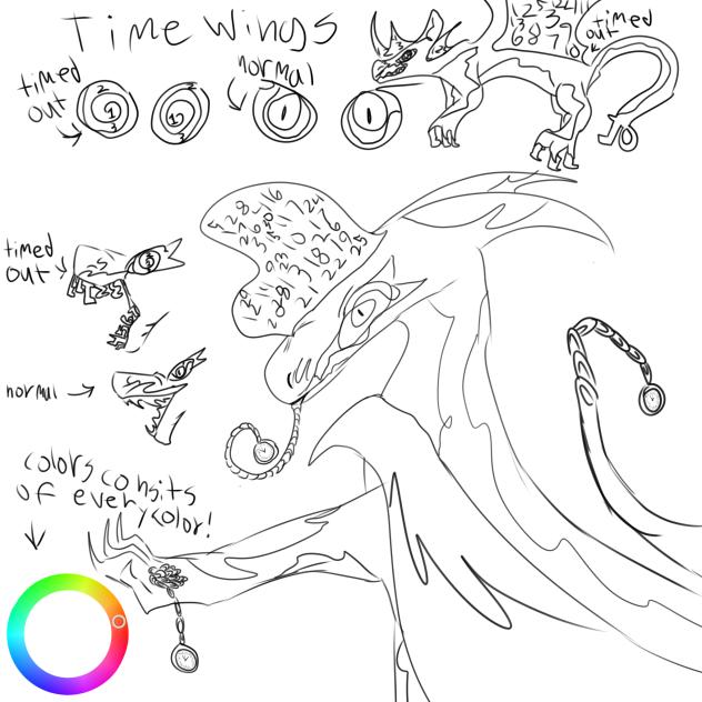 Wings of fire fantribe